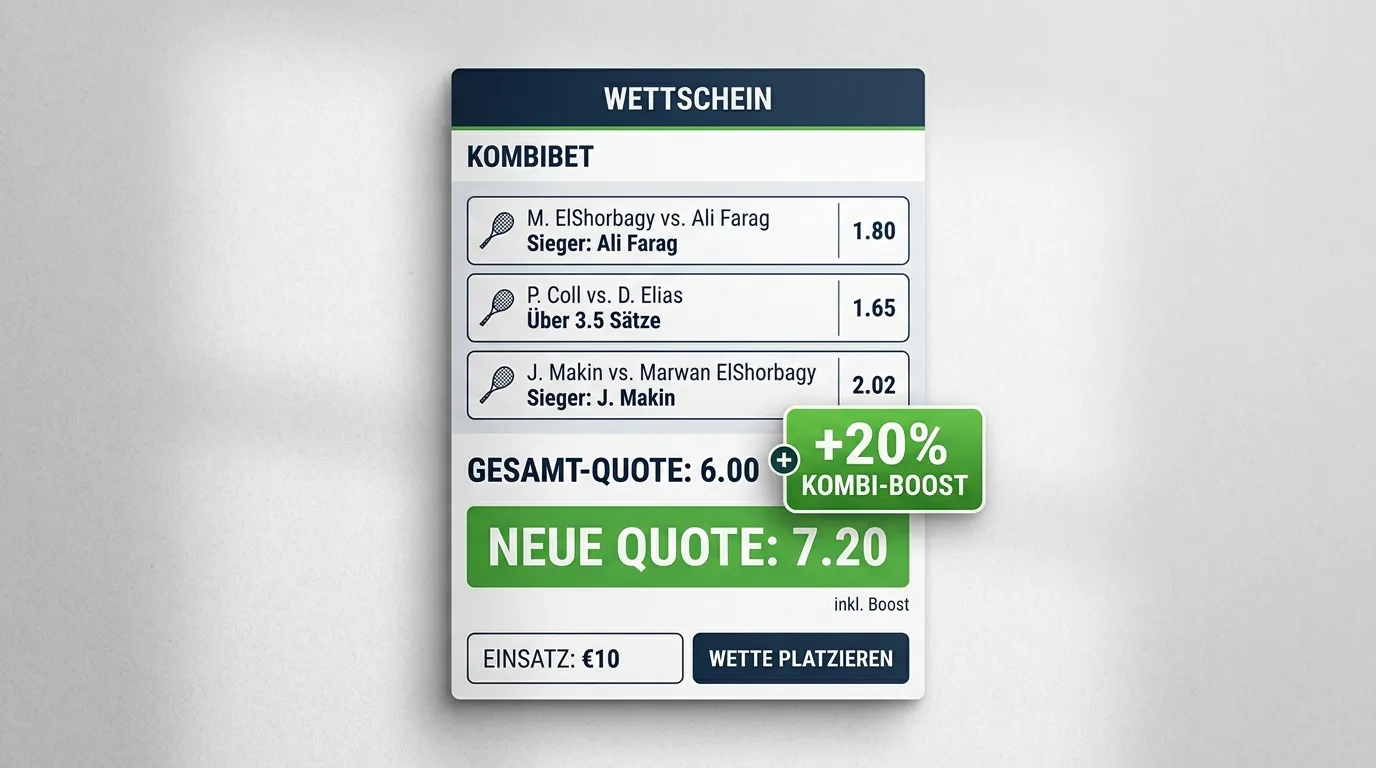 Kombi-Boost Anzeige bei deutschem Buchmacher für Squash Kombiwette mit drei Tipps